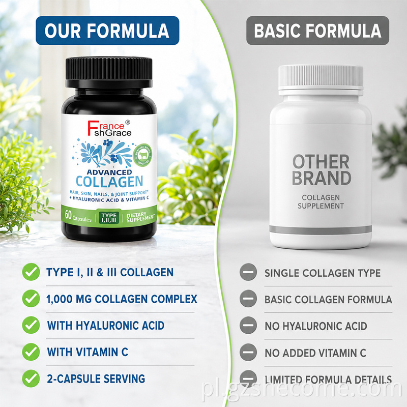Advanced Collagen Capsules8